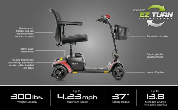 Newport Beach Pride Mobility GoGo