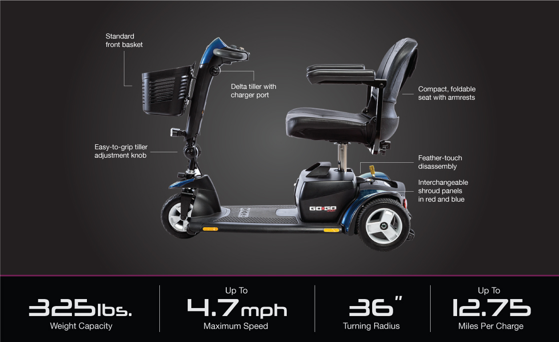 Phoenix Pride Mobility’s Jazzy Wheelchairs