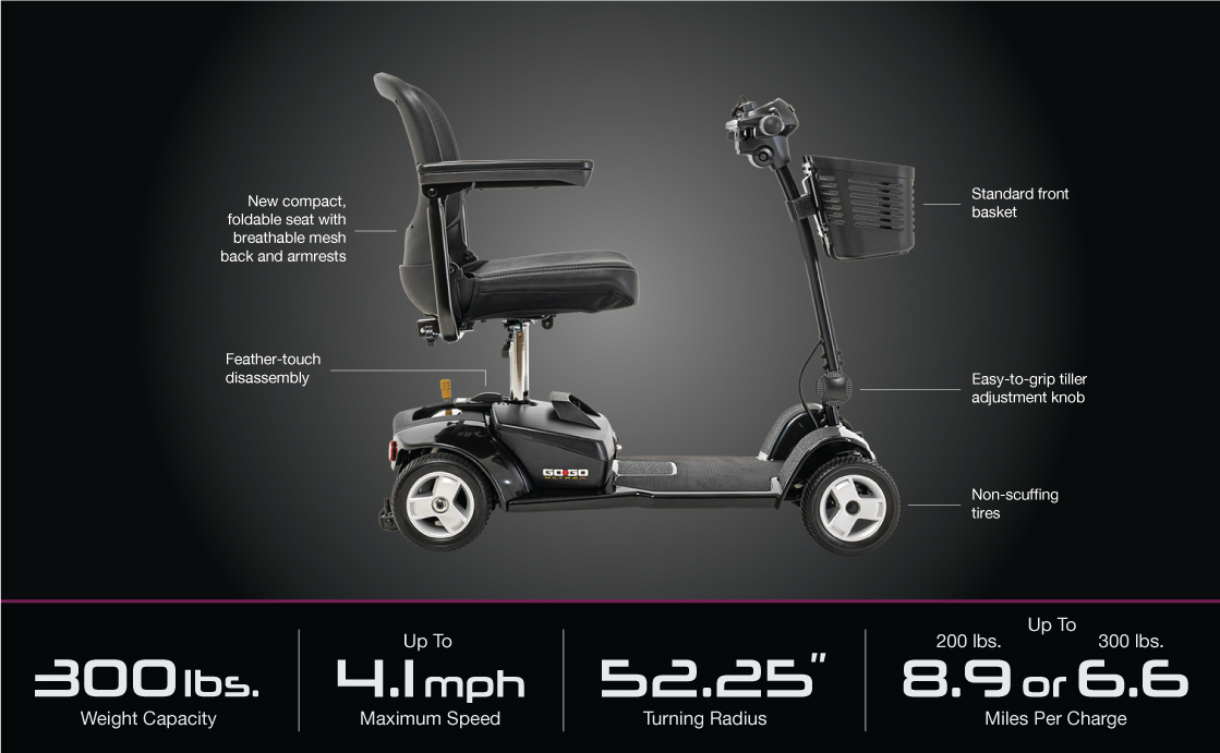 Ultra X 4 wheel GoGo Scooter